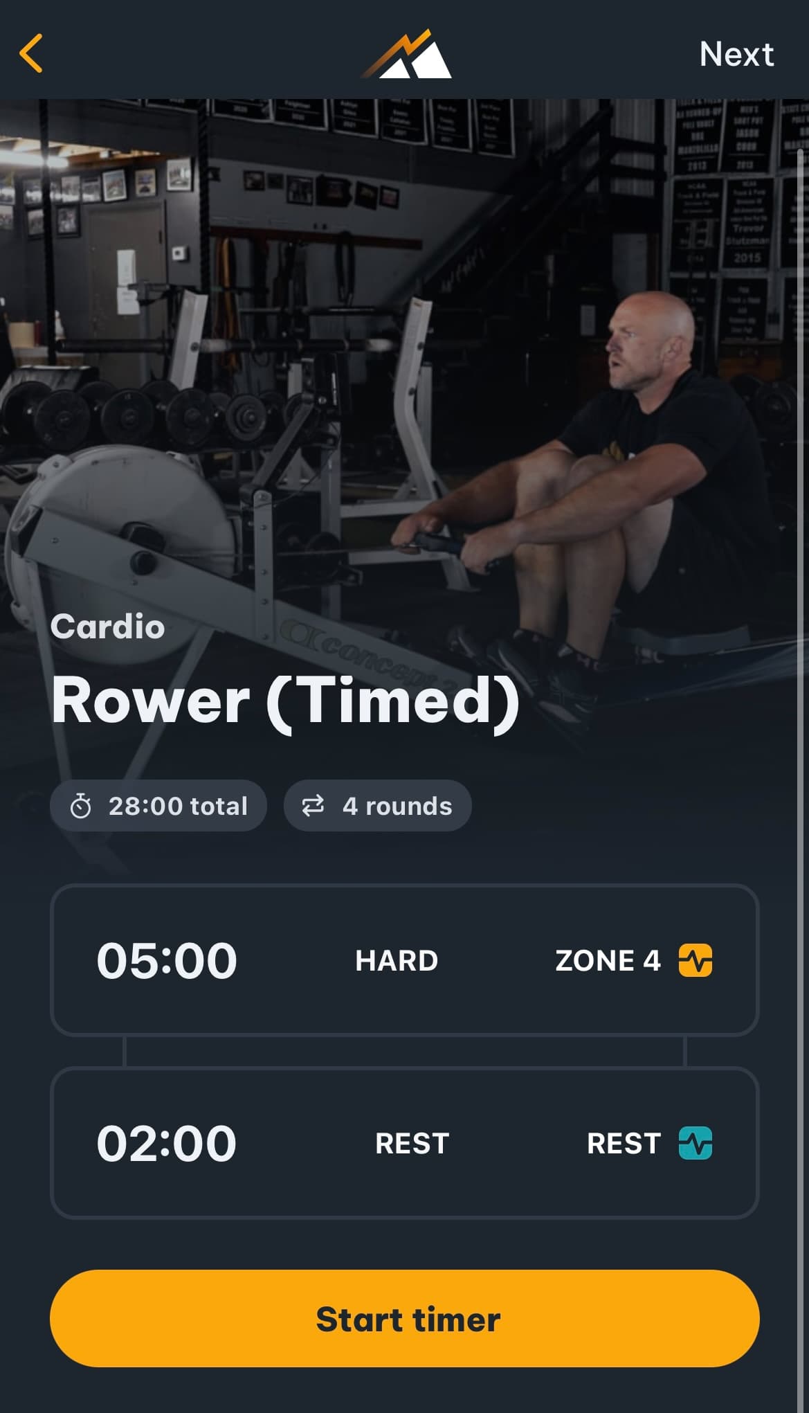 endurance threshold
