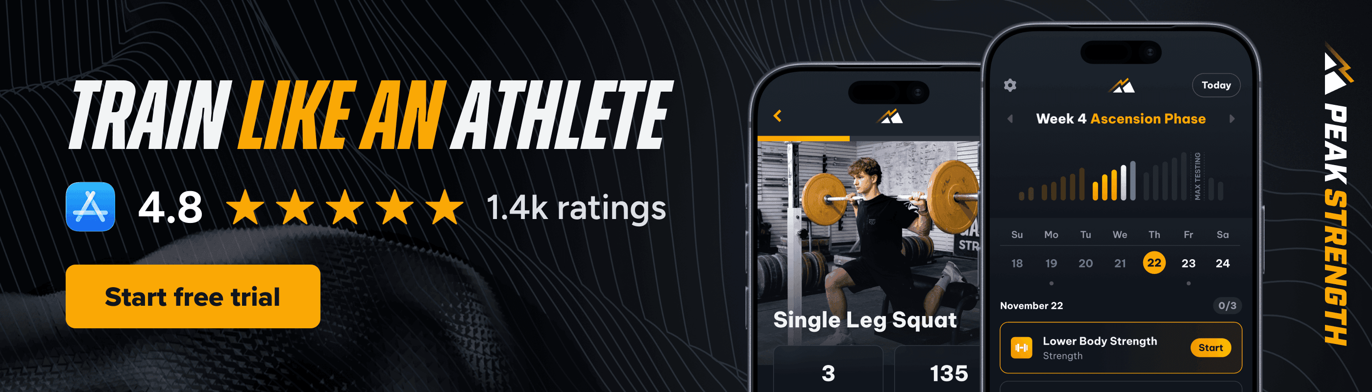 Peak Strength Ad