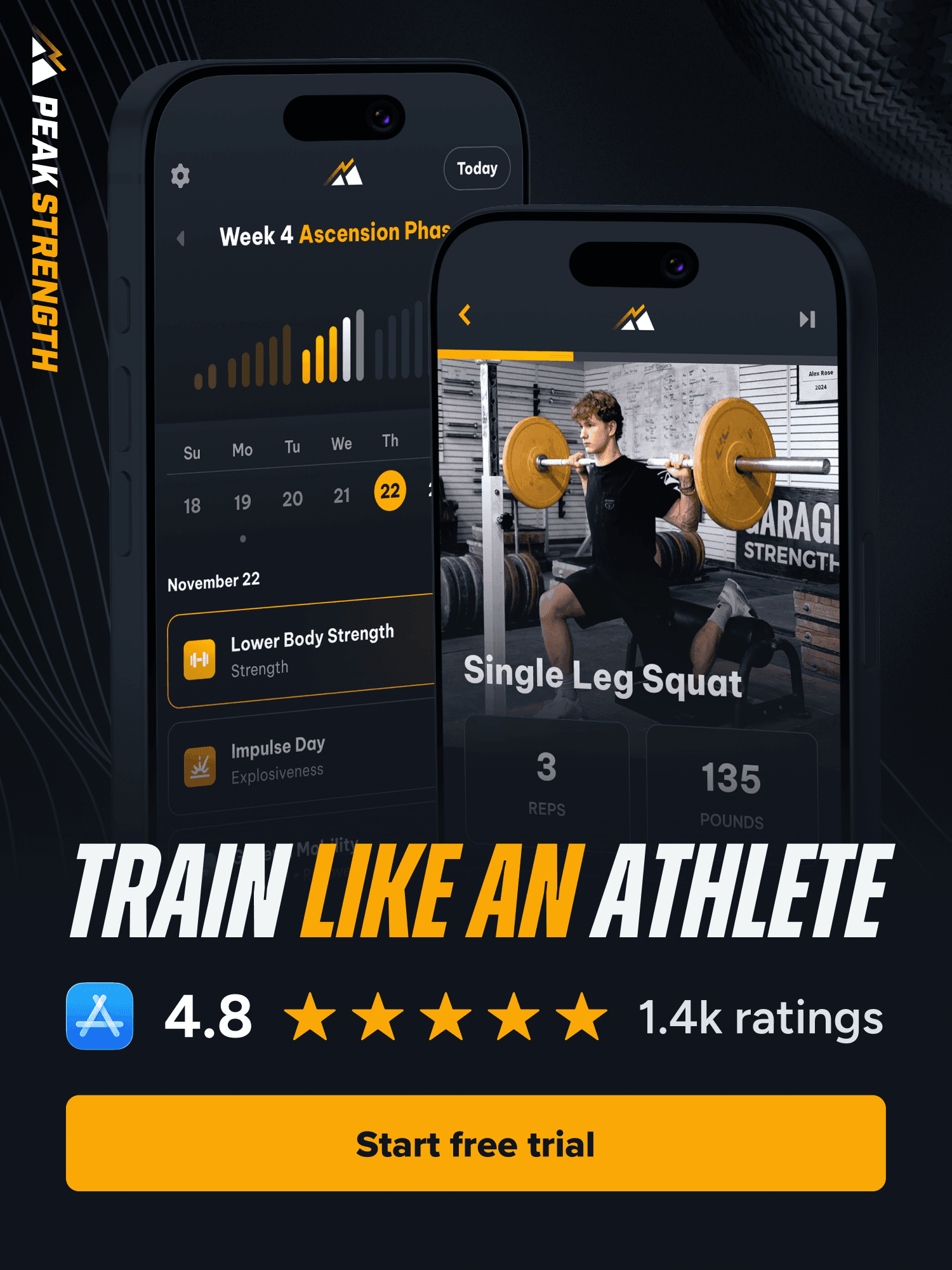 Peak Strength Ad