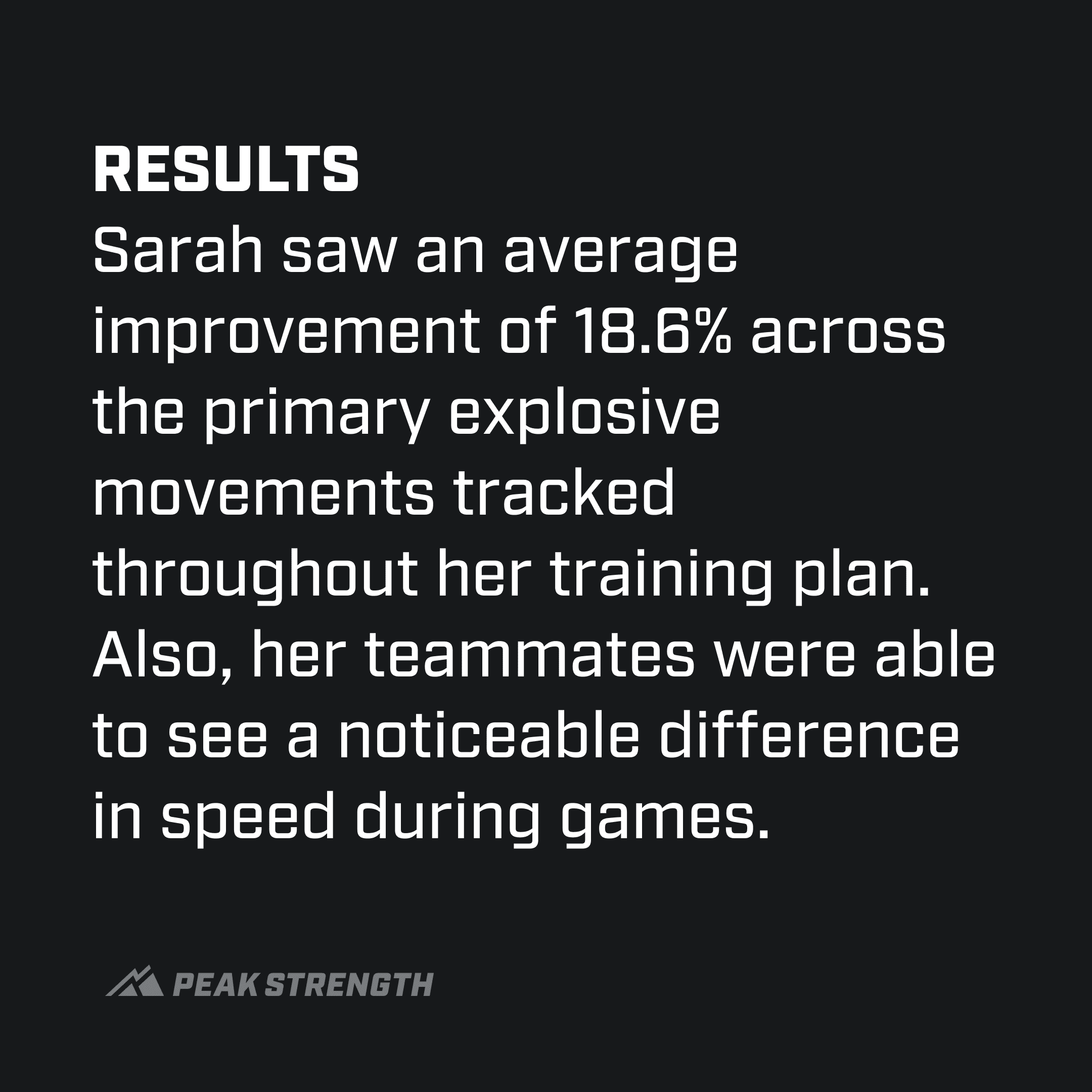 Sarah Helen Davis results summary