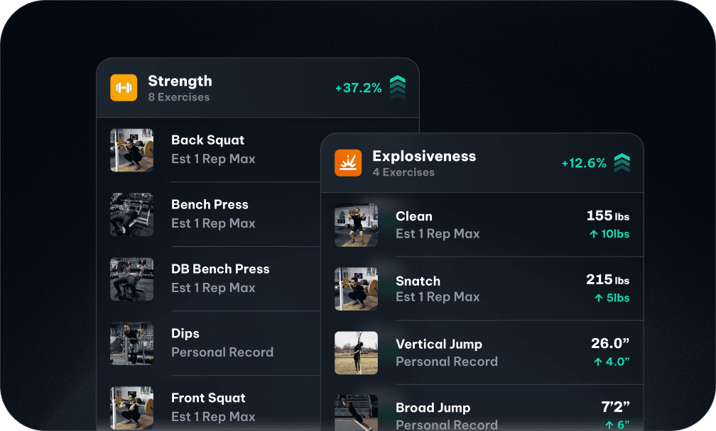 progress tab